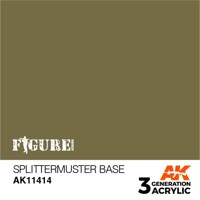 SPLITTERMUSTER BASE – FIGURES