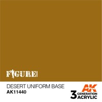 DESERT UNIFORM BASE – FIGURES