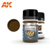 Dark Earth Pigment 35 ml – AK