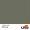 Graphite – AK 3rd Generation