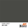 Dark Grey – AK 3rd Generation