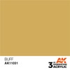Buff – AK 3rd Generation