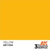 Yellow – AK 3rd Generation