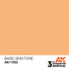 Basic Skin Tone – AK 3rd Generation