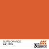 Burn Orange – AK 3rd Generation
