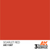 Scarlet Red – AK 3rd Generation