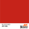 Blood Red – AK 3rd Generation