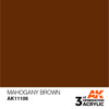 Mahogany Brown – AK 3rd Generation