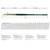 da Vinci Nova 1570 Size 0 – Synthetic Miniature Brush